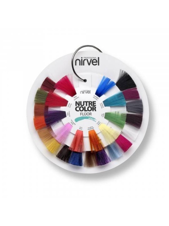 Mascarilla de color Nutre Color Flúor Turquesa ⋆ Nirvel Shop
