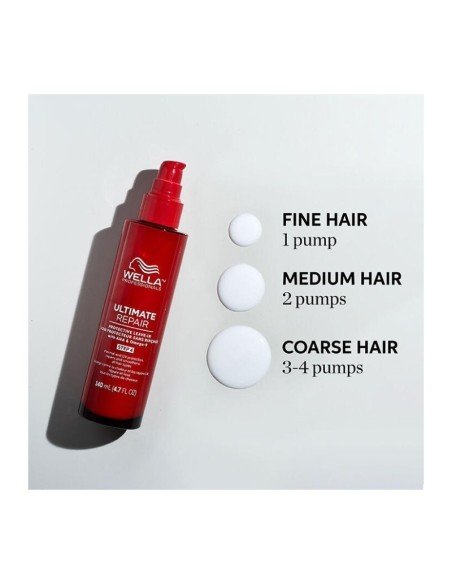 Protección Sin Aclarado Ultimate Repair 140 ml. Wella