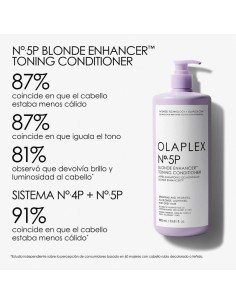 Olaplex No.5P Blonde Enhancer Toning Acondicionador 1 L. 2