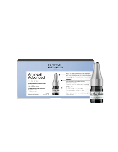 Ampollas Anticaída Aminexil 10.U. L'oreal