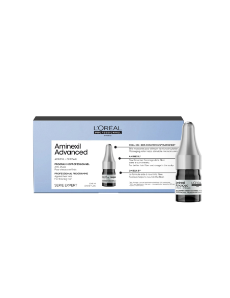 Ampollas Anticaída Aminexil 10.U. L'oreal