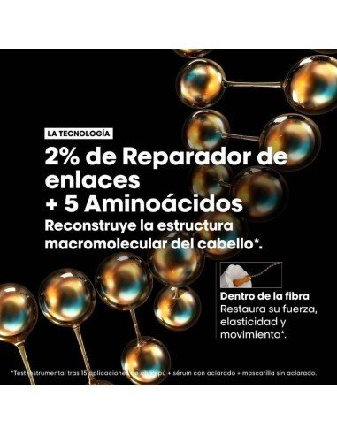 Mascarilla Absolut Repair Molecular Reparadora Cabello Dañado 500 Ml Loreal